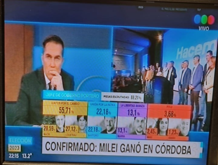 rating:-las-elecciones-coparon-el-podio,-pero-¿quien-gano?