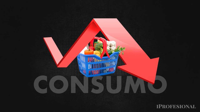 La recuperación del consumo no incluye a este sector y sigue en el piso histórico