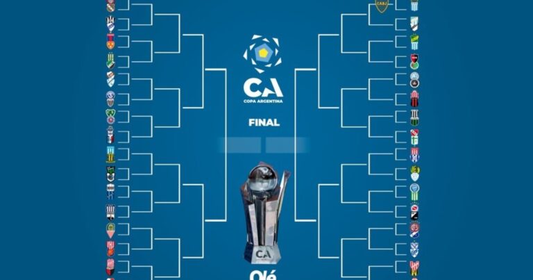 La llave de la Copa Argentina: Lanús, el segundo clasificado a 16avos de final