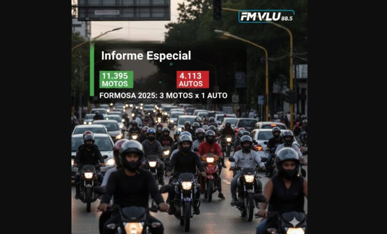 Formosa: El fenómeno de las dos ruedas y el impacto de la brecha económica en 2025
