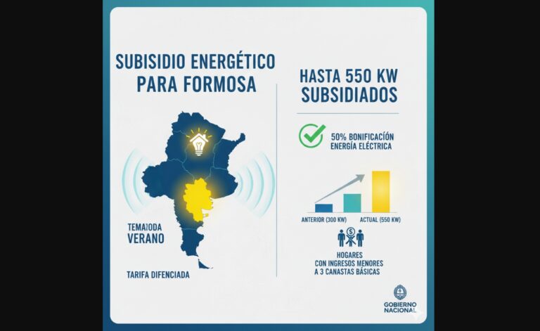 Nación otorgará mayores subsidios energéticos para el Norte Grande