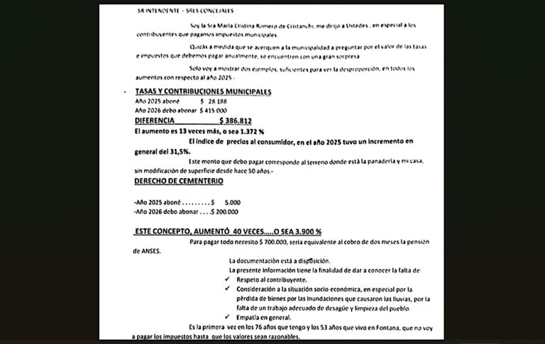 Fontana: denuncian aumentos de  tasas municipales de hasta el 3.900%