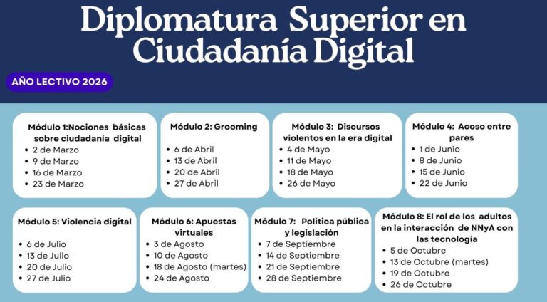 Ciudadanía Digital: El desafío de hackear los riesgos de la red en las aulas argentinas